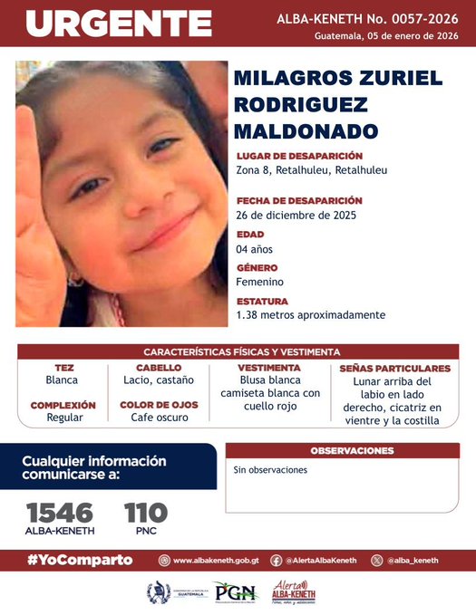 Milagros Zuriel Rodríguez Maldonado