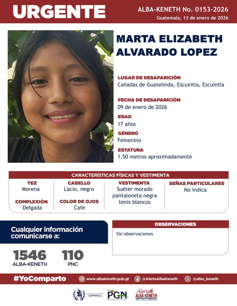 Marta Elizabeth Alvarado Lopez