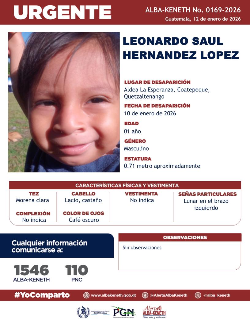 Leonardo Saul Hernandez Lopez