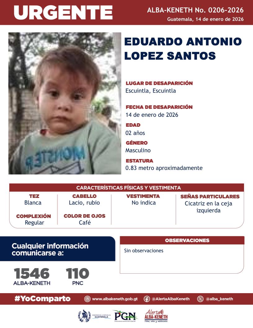 Eduardo Antonio Lopez Santos