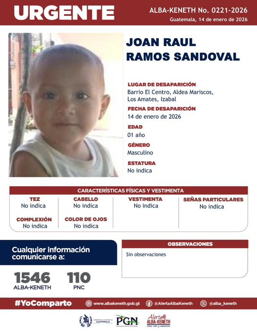 Joan Raul Ramos Sandoval