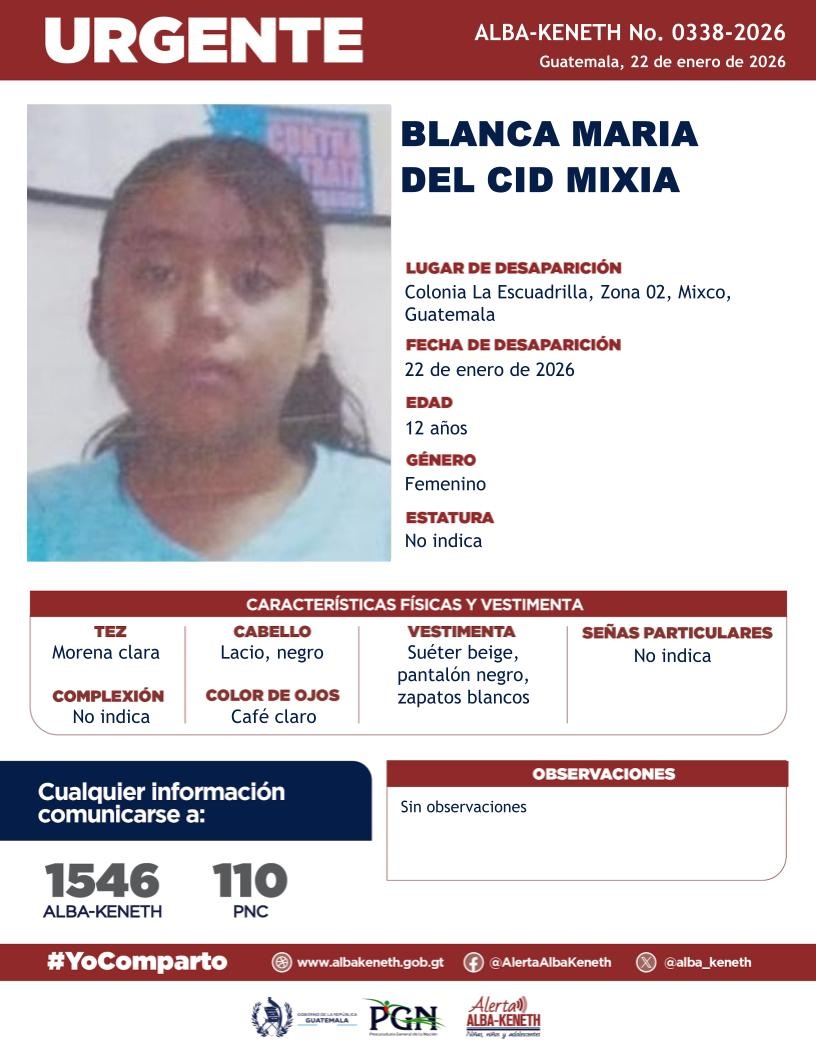 Blanca Maria Del Cid Mixia 