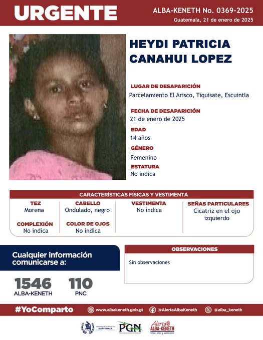 Heydi Patricia Canahui Lopez