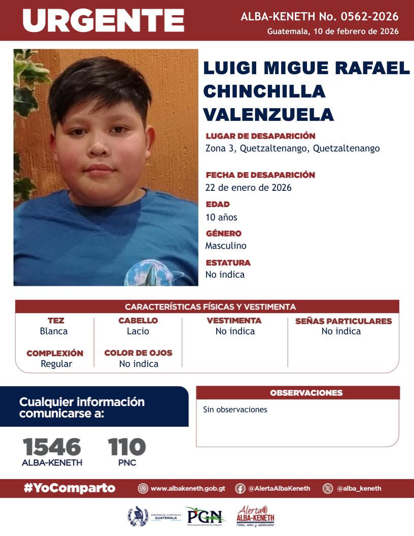 Luigi Migue Rafael Chinchilla Valenzuela