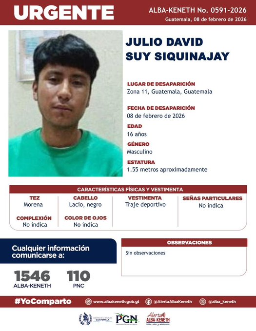 Julio David Suy Siquinajay