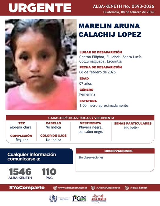 Marelin Aruna Calachij Lopez