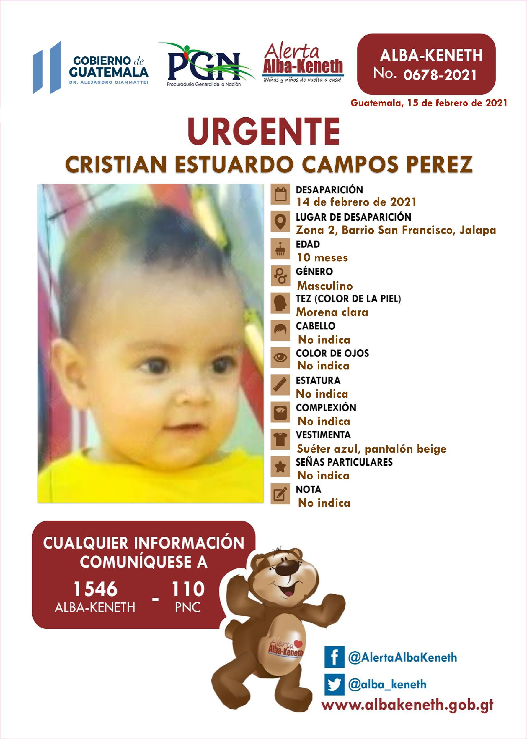 Cristian Estuardo Campos Perez