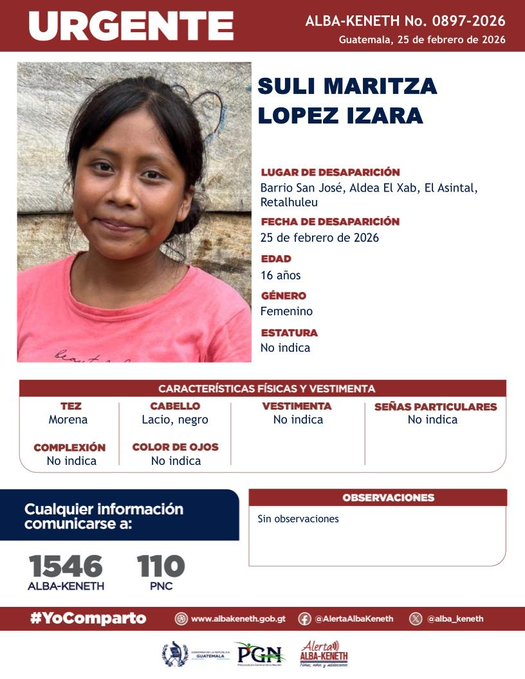 Suli Maritza Lopez Izara