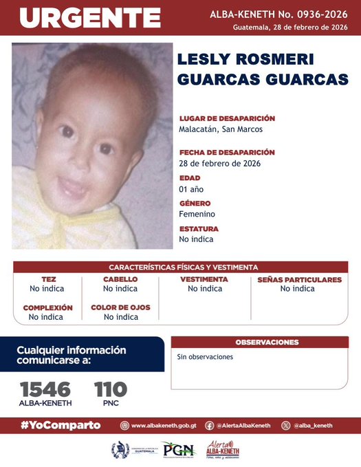 Lesly Rosmeri Guarcas Guarcas