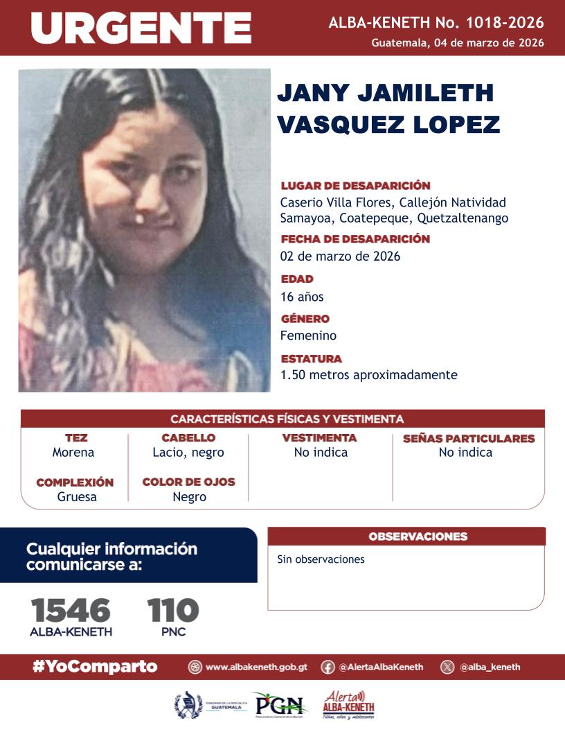 Jany Jamileth Vasquez Lopez