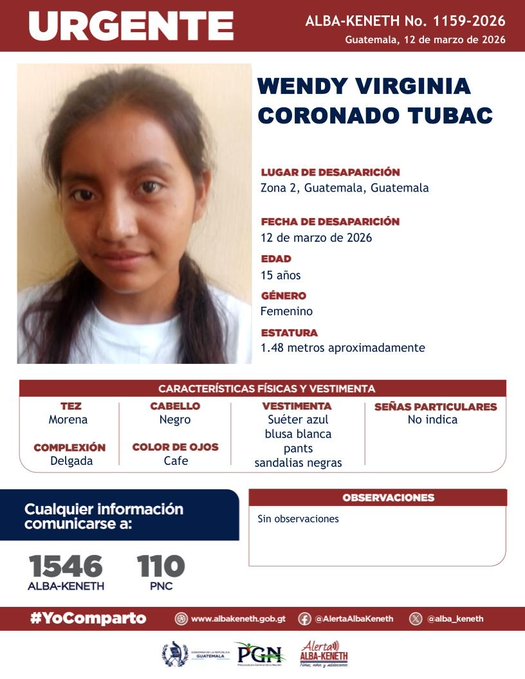 Wendy  Virginia Coronado Tubac
