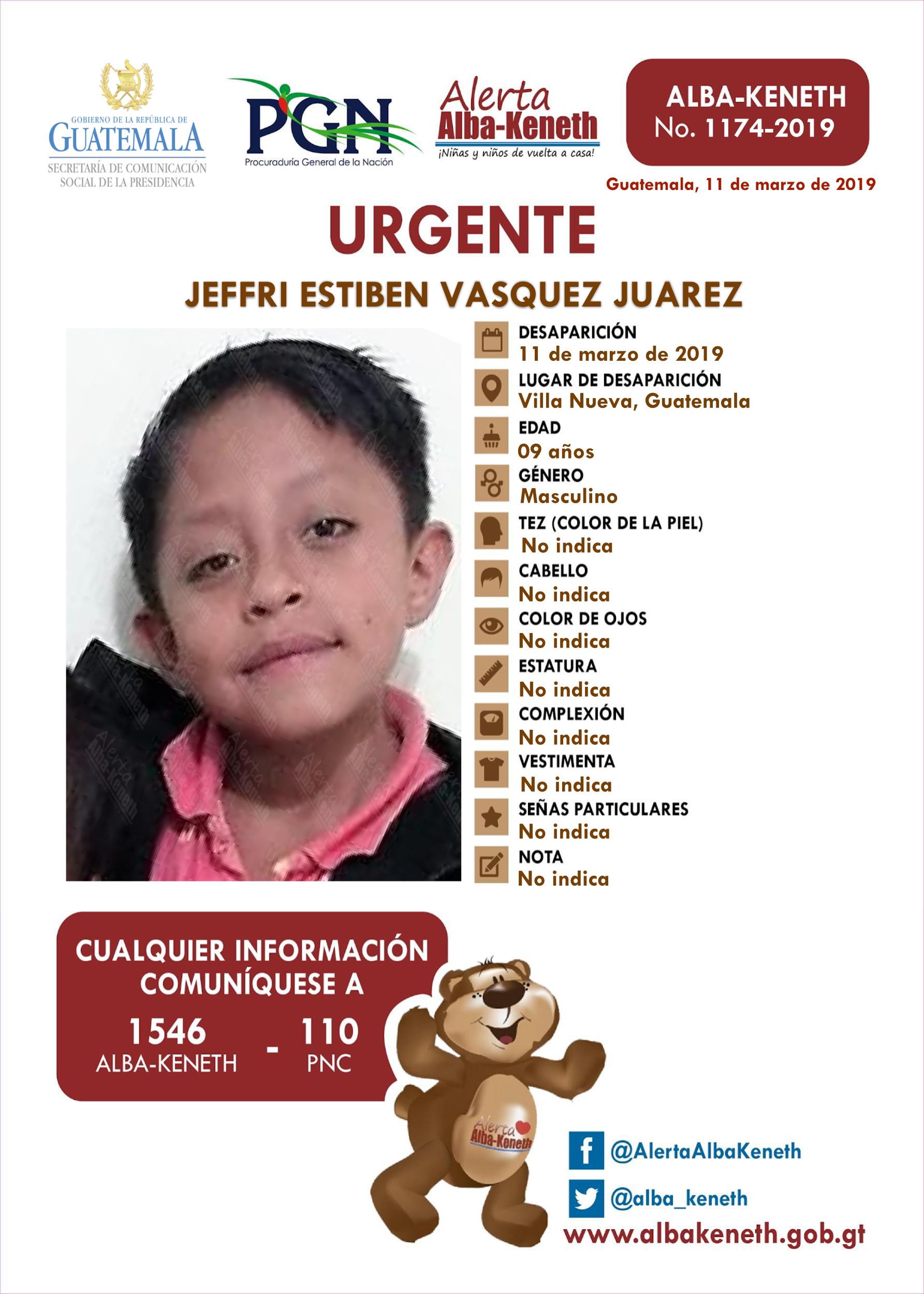 Jeffri Estiben Vasquez Juarez