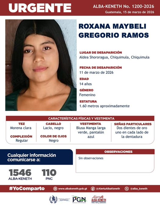 Roxana Maybeli Gregorio Ramos