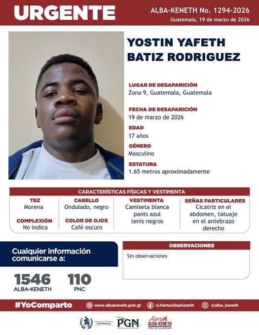 Yostin Yafeth Batiz Rodriguez