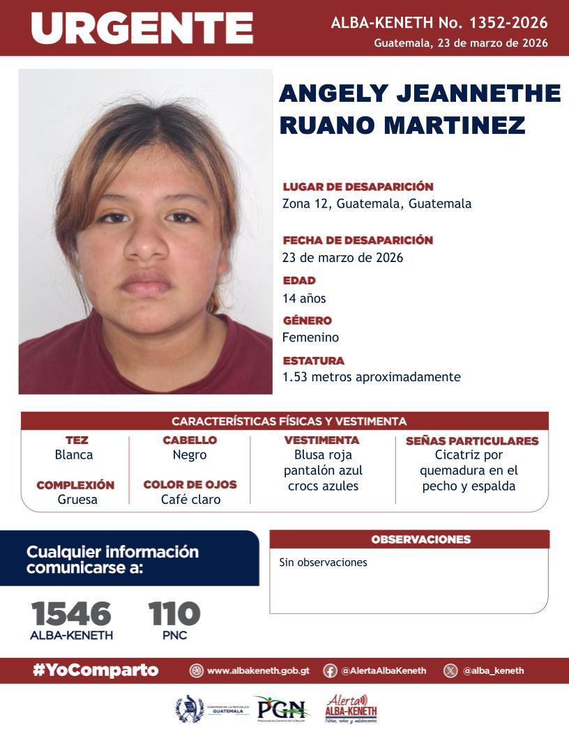 Angely Jeannethe Ruano Martinez