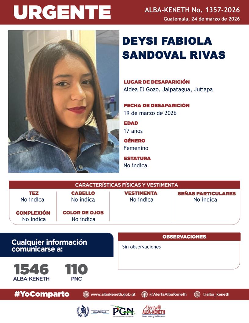 Deysi Fabiola Sandoval Rivas