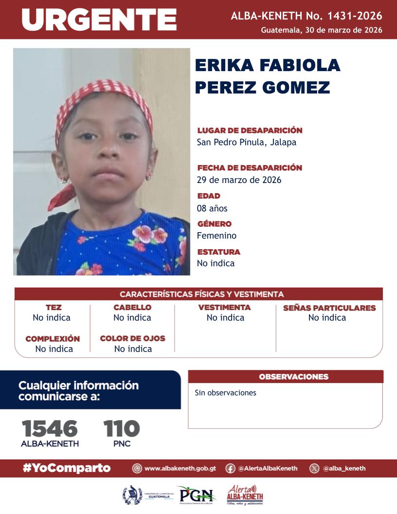 Erika Fabiola Perez Gomez