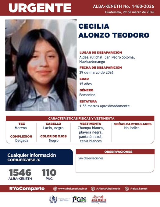 Cecilia Alonzo Teodoro