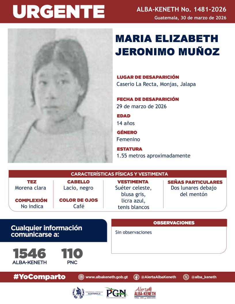 Maria Elizabeth Jeronimo Muñoz
