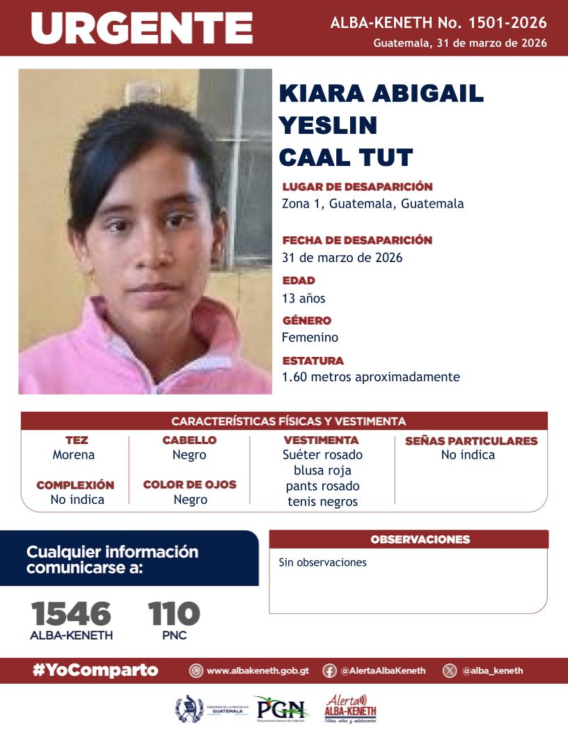 Kiara Abigail Yeslin Caal Tut