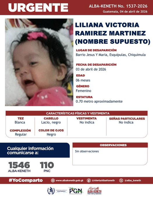 Liliana Victoria Ramirez Martinez (nombre supuesto)