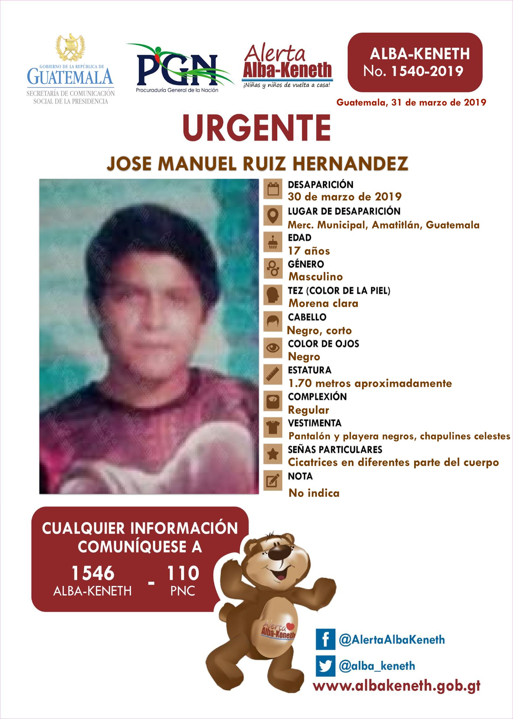Jose Manuel Ruiz Hernandez