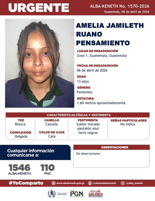 Amelia Jamileth Ruano Pensamiento