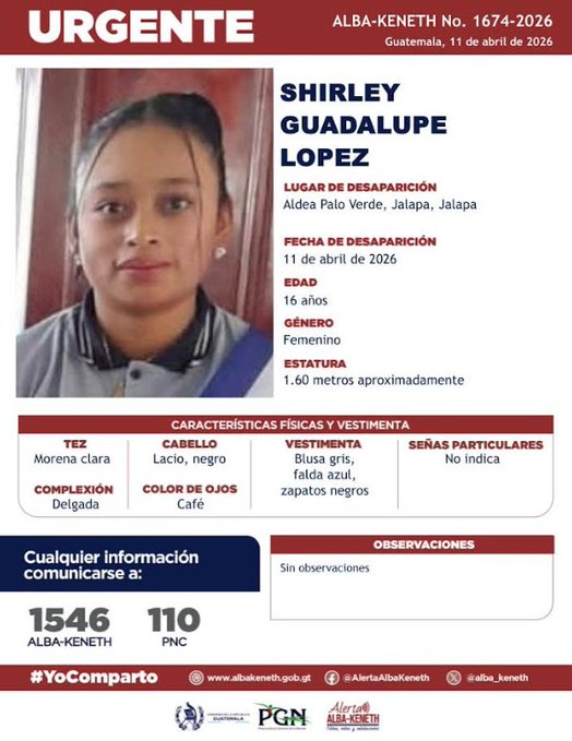 Shirley Guadalupe Lopez