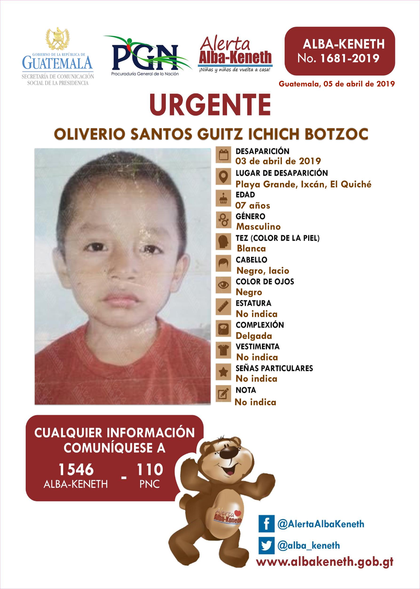 Oliverio Santos Guitz Ichich Botzoc