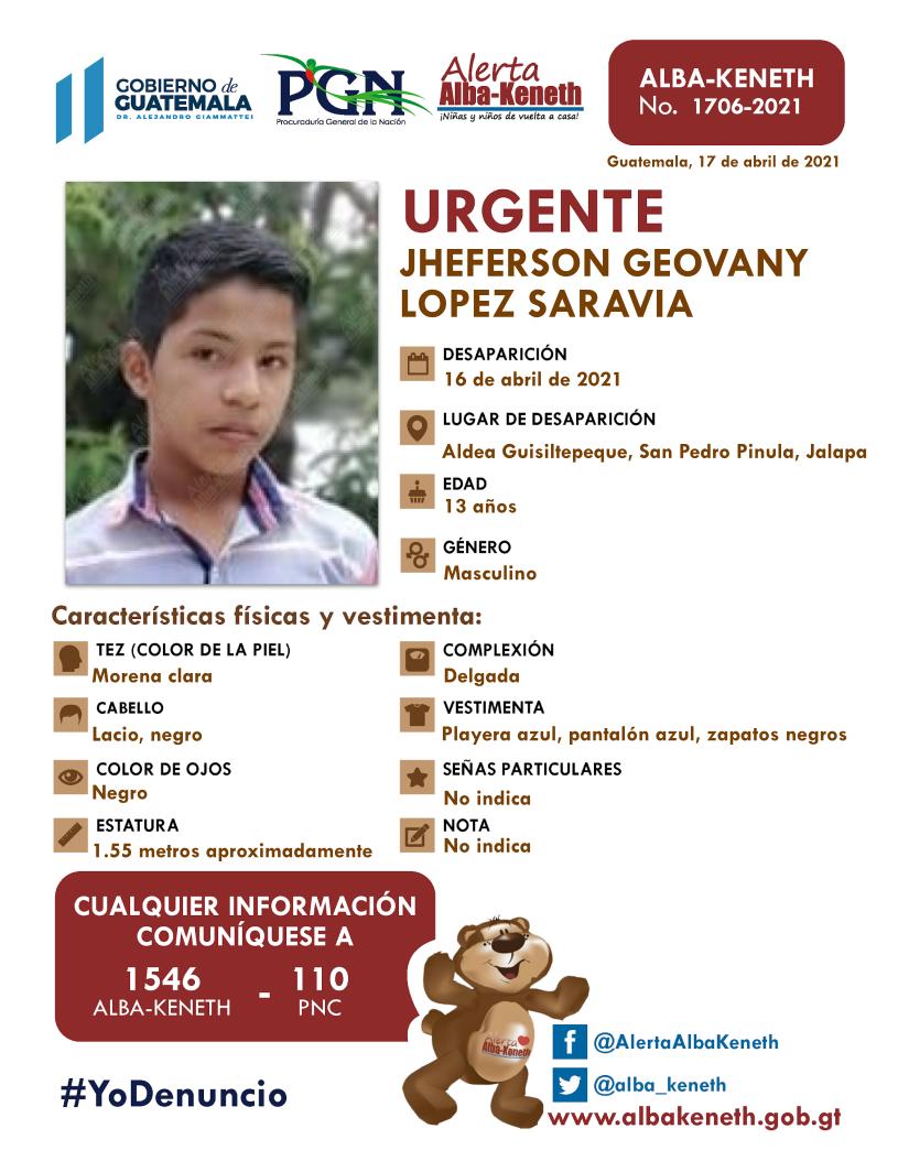 Jheferson Goevany Lopez Saravia