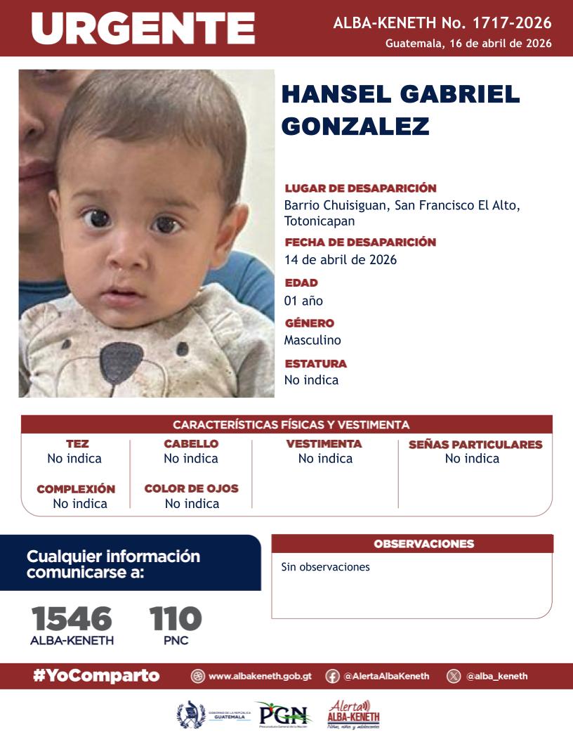 Hansel Gabriel Gonzalez
