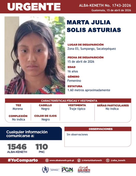 Marta Julia Solis Asturias