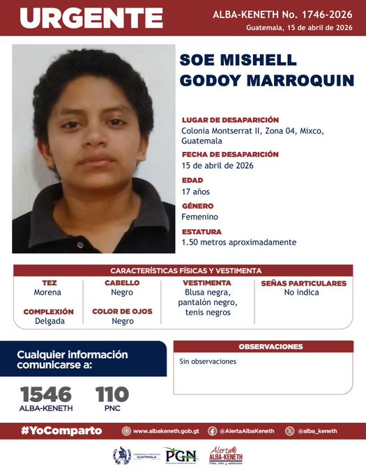 Soe Mishell Godoy Marroquin