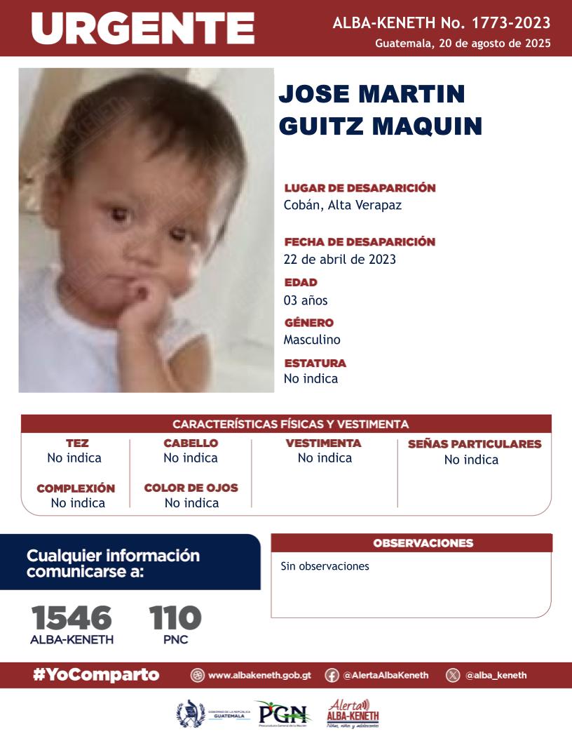 Jose Martin Guitz Maquin