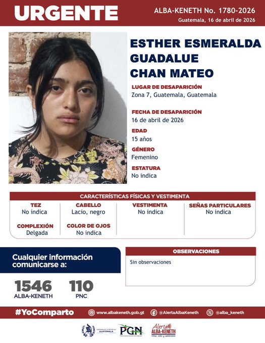 Esther Esmeralda Guadalue Chan Mateo
