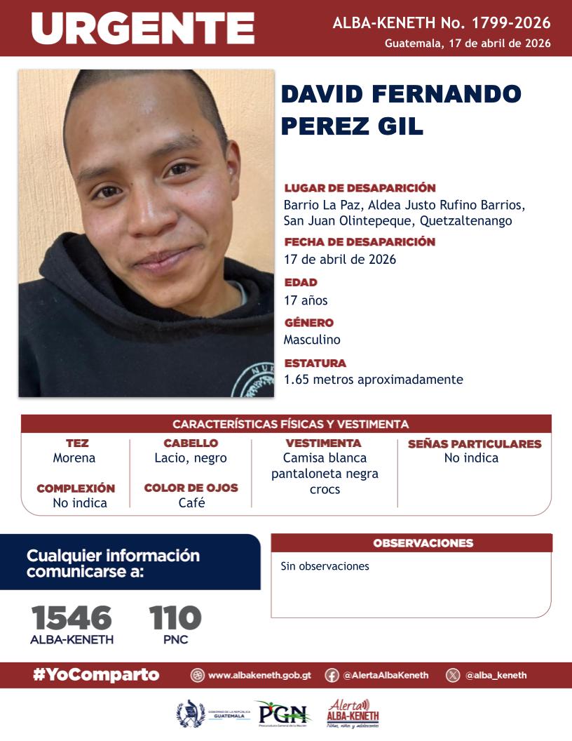 David Fernando Perez Gil