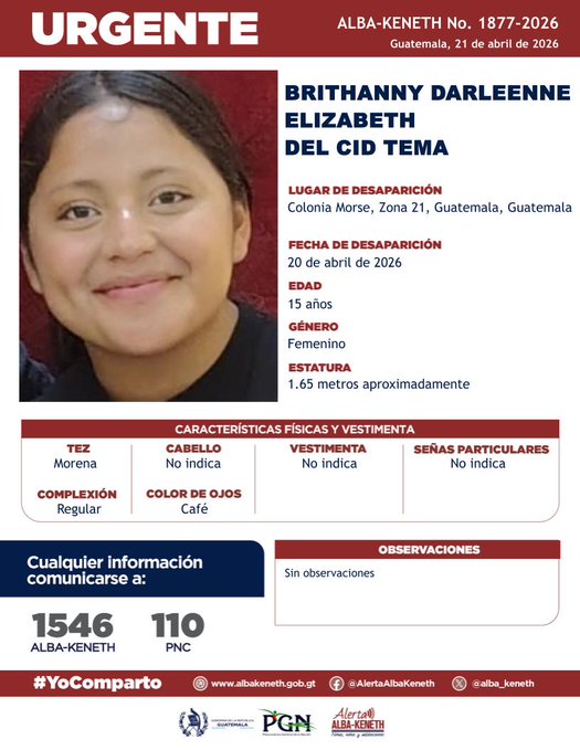 Brithanny Darleenne Elizabeth Del Cid Tema
