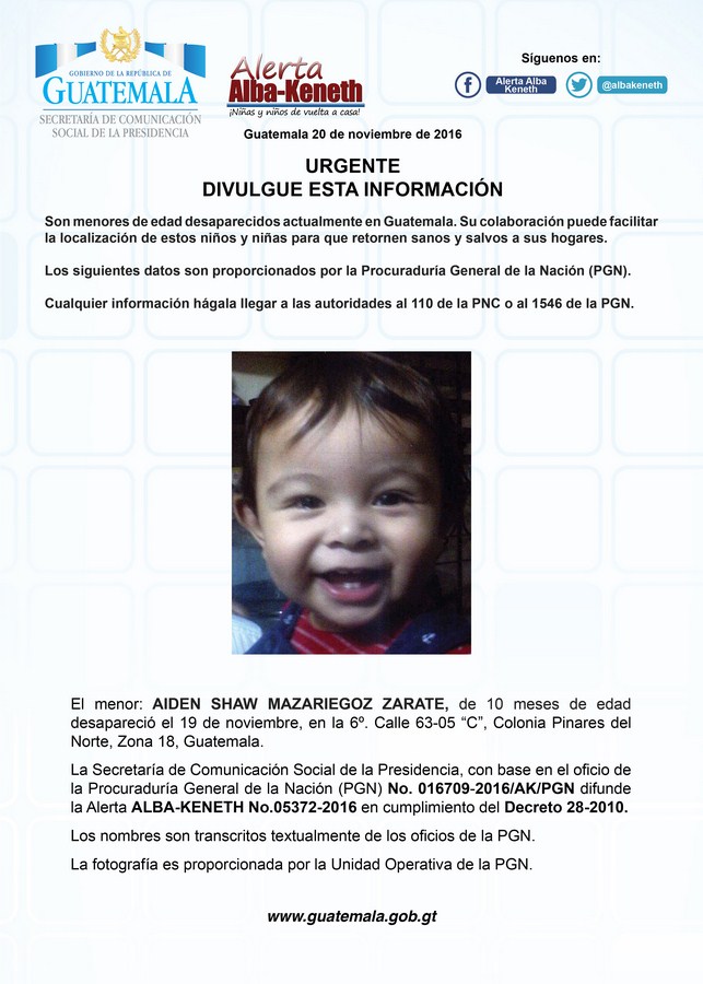 Aiden ShawMazaregoz Zararate