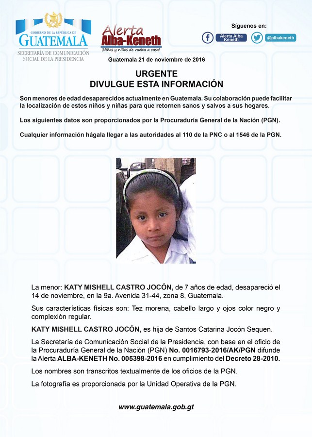 Katy Mishell Castro Jocón