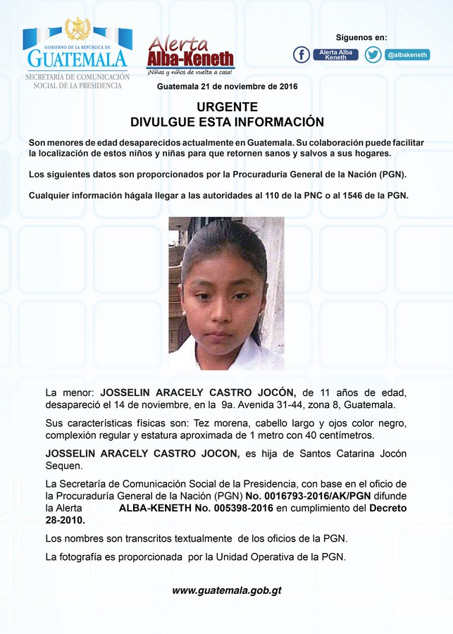 Josselin Aracely Castro Jocón