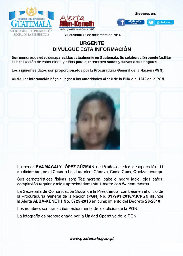 Eva  Magaly López Gúzman 