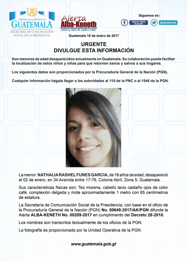 Nathalia Rashel Funes Garcia 