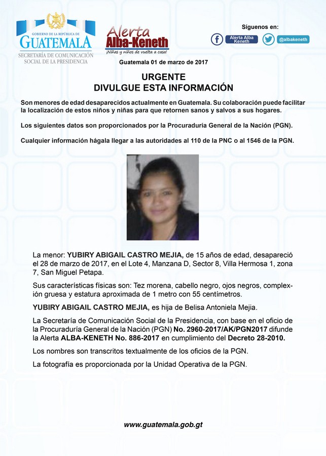 Yubiry Abigail Castro Mejia 