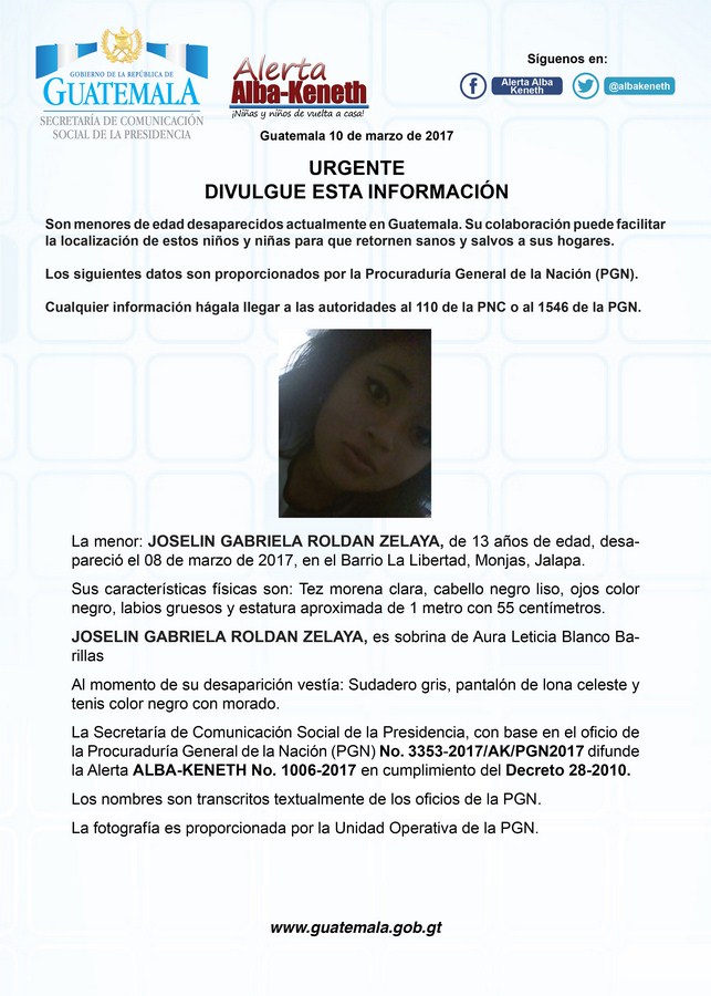 Juselin Gabriela Roldan Zelaya