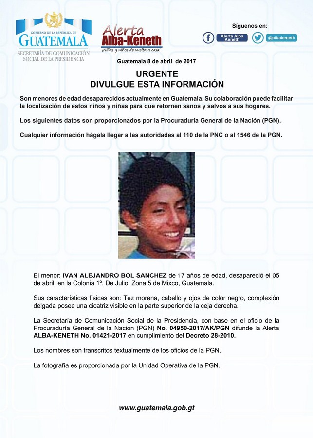 Ivan Alejandro Bol Sanchez