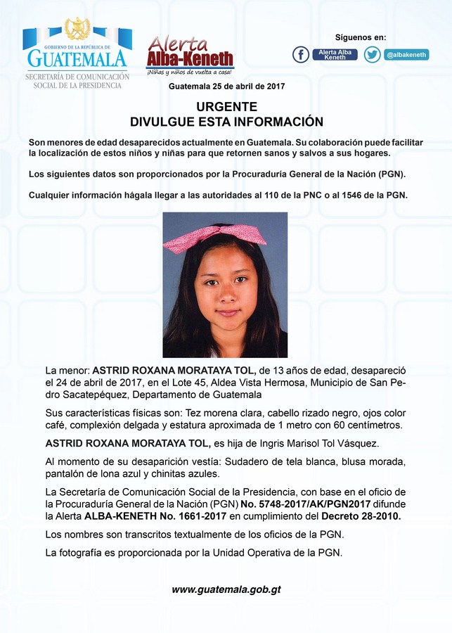 Astrid Roxana Morataya Tol 