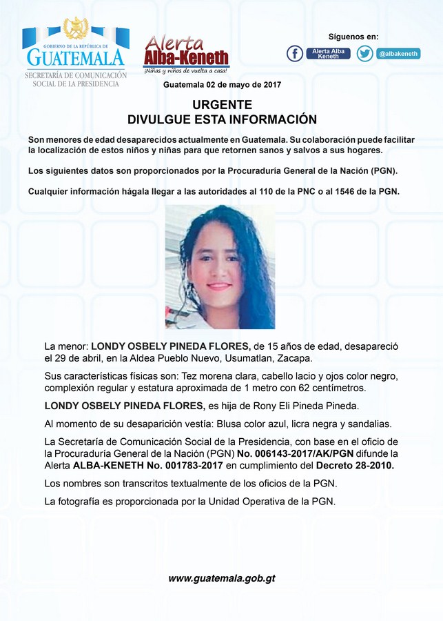 Londy Osbel Pineda Flores         