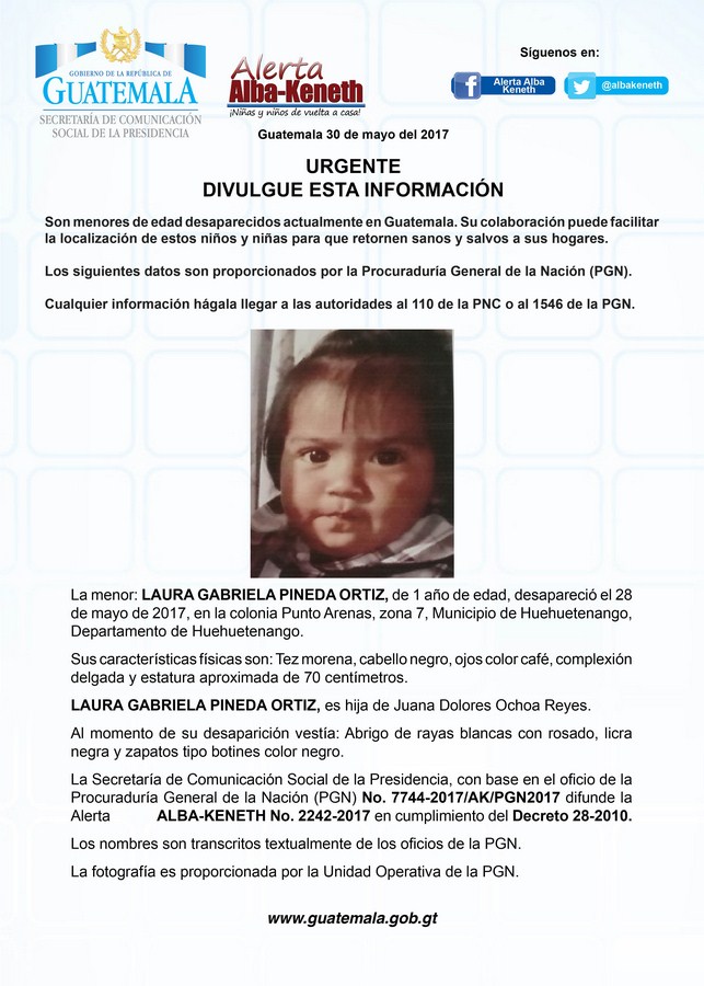 Laura Gabriela Pineda Ortiz 