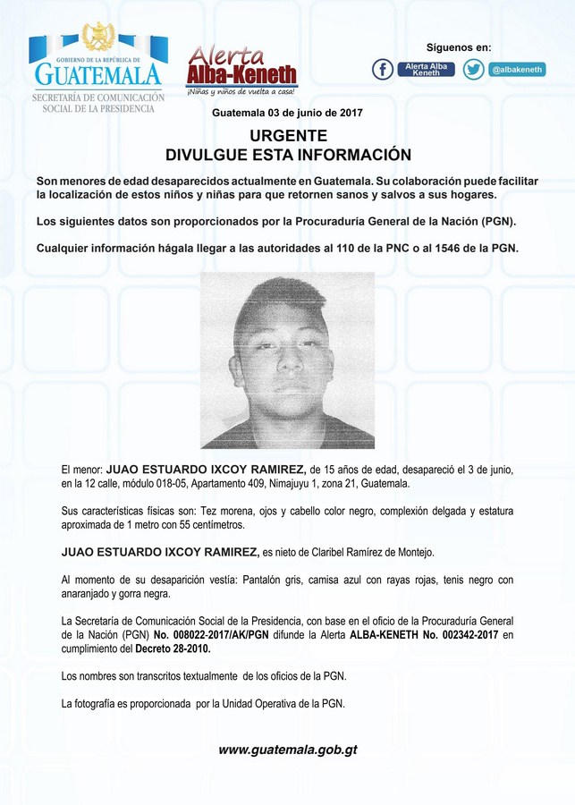 Juao Estuardo Ixcoy Ramirez 