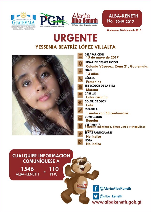 Yessenia Beatríz López Villalta  